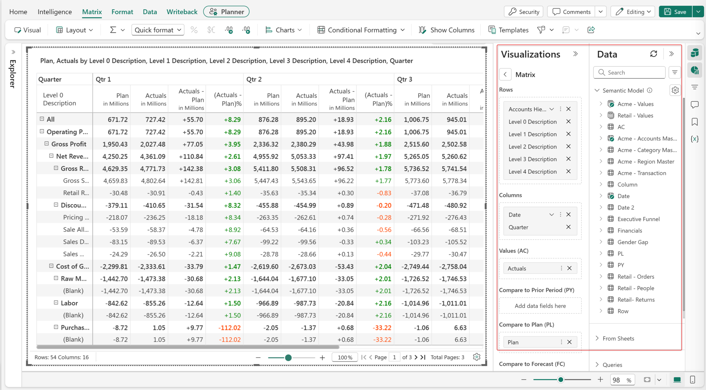 Microsoft Fabric Planning Sheet mit Plan- und Actuals-Werten